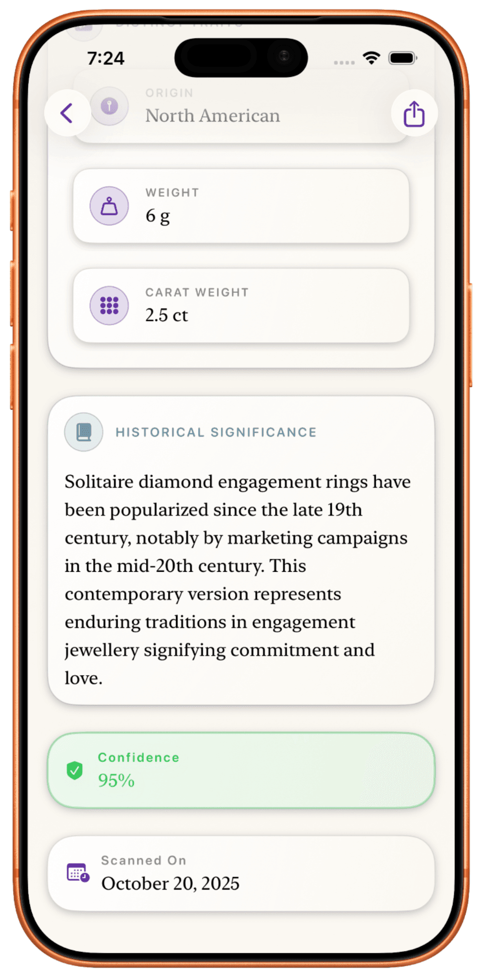 Historical Significance